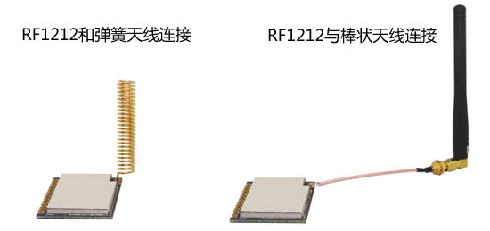 RF無(wú)線收發(fā)模塊和通信天線連接