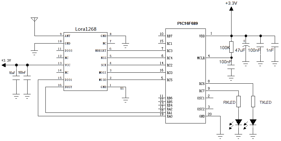 LoRa無(wú)線模塊LoRa1268典型應(yīng)用電路