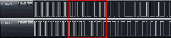 433MHz 、1.2Kbps、20KHz 頻偏下 RF4432 和 RF4463 發(fā)送數(shù)據(jù)包波形