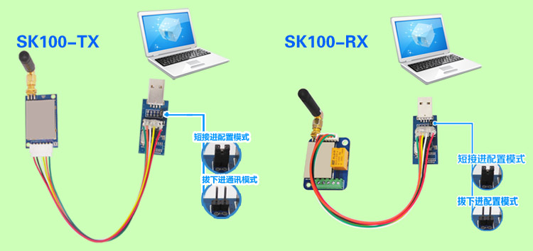 開(kāi)關(guān)量模塊SK100-TX、SK100-RX切換到配置模式